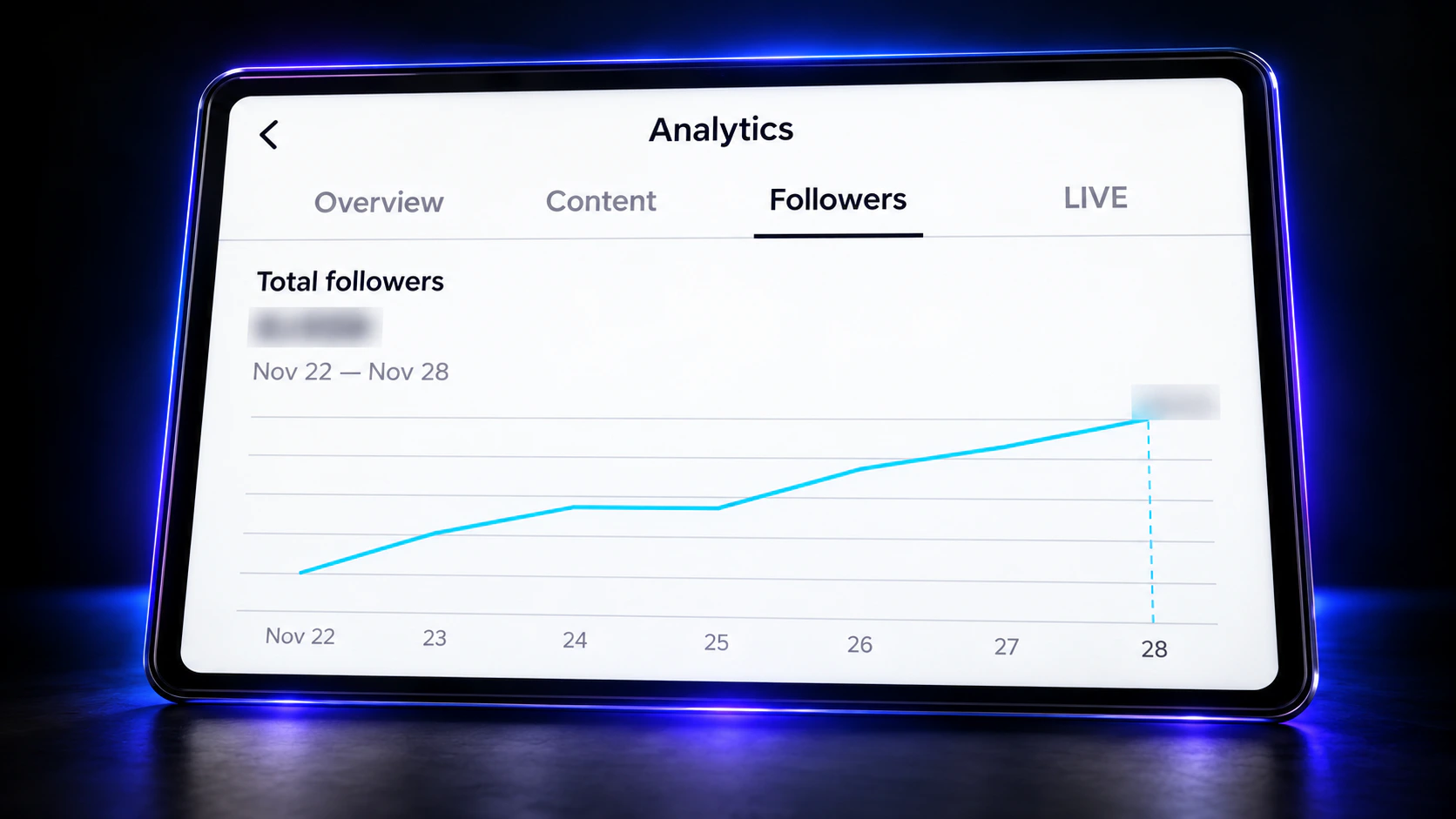 TikTok-Analytics mit einer deutlich steigenden Entwicklung der Follower in einer blau beleuchteten Geräteansicht